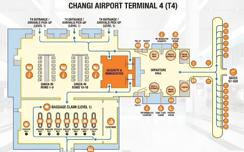 Singapore Changi Airport