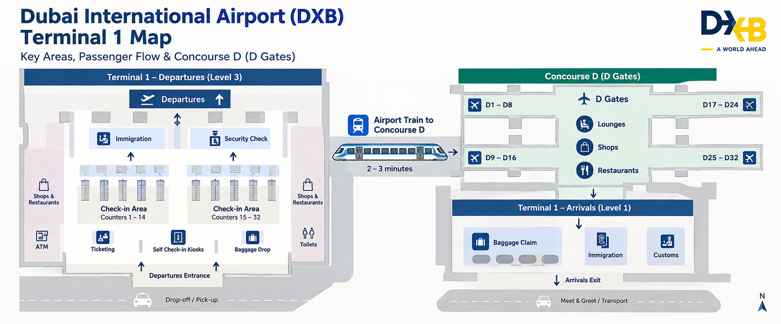 Dubai Airport Terminal 1 at a Glance