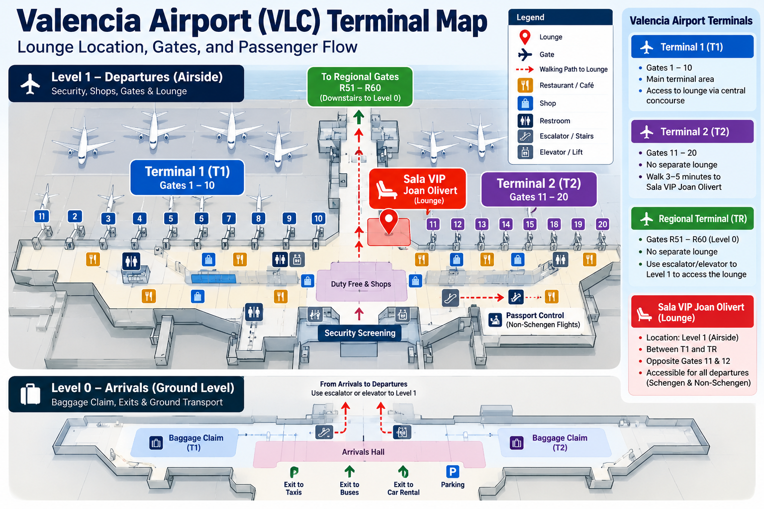 Explore the Valencia Airport (VLC) terminal map to find Sala VIP Joan Olivert, departure gates, security screening, passport control, and passenger routes. Check the lounge location and access information before your flight.